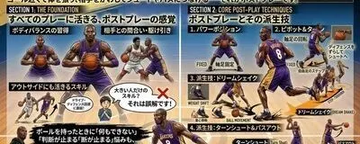 大人のゆるバスケ練習部の活動紹介